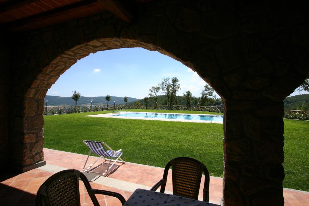 Vila La Frontiera San Feliciano Exteriér fotografie